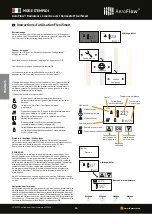 Preview for 16 page of AeroFlow COMPACT 1300 User Manual