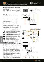 Preview for 28 page of AeroFlow COMPACT 1300 User Manual