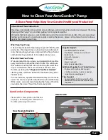 Preview for 1 page of AeroGarden AeroGarden PRO Cleaning Manual