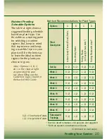 Preview for 21 page of AeroGarden Master Gardener Deluxe Manual