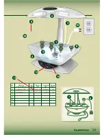 Preview for 57 page of AeroGarden Master Gardener Deluxe Manual