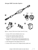 Предварительный просмотр 7 страницы Aerogen Aerogen USB Controller Instruction Manual