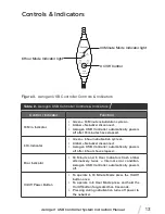 Предварительный просмотр 15 страницы Aerogen Aerogen USB Controller Instruction Manual