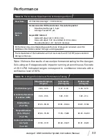 Предварительный просмотр 35 страницы Aerogen Aerogen USB Controller Instruction Manual