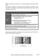 Предварительный просмотр 37 страницы Aerogen Aerogen USB Controller Instruction Manual