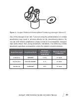 Предварительный просмотр 51 страницы Aerogen Aerogen USB Controller Instruction Manual