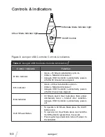 Предварительный просмотр 52 страницы Aerogen Aerogen USB Controller Instruction Manual