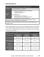 Предварительный просмотр 61 страницы Aerogen Aerogen USB Controller Instruction Manual