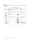 Preview for 6 page of Aerogen Aeroneb lab AG-AL1000 Instruction Manual