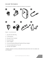 Предварительный просмотр 5 страницы Aerogen Aeroneb Solo Instruction Manual