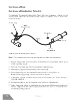 Предварительный просмотр 18 страницы Aerogen Aeroneb Solo Instruction Manual