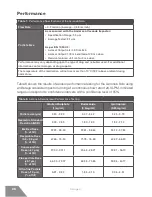 Предварительный просмотр 28 страницы Aerogen Aeroneb Solo Instruction Manual