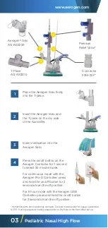 Preview for 5 page of Aerogen Solo AG-AS3200 Setup Manual