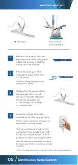 Preview for 7 page of Aerogen Solo AG-AS3200 Setup Manual