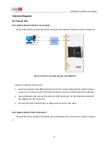 Предварительный просмотр 13 страницы AeroGT Labs RN200 mono Manual