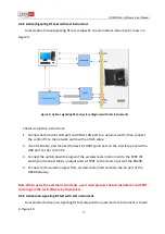 Предварительный просмотр 16 страницы AeroGT Labs RN200 mono Manual