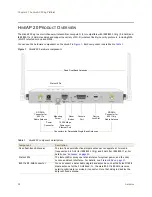 Предварительный просмотр 29 страницы Aerohive access point Deployment Manual