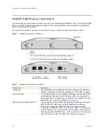 Предварительный просмотр 51 страницы Aerohive access point Deployment Manual