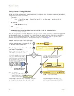 Предварительный просмотр 177 страницы Aerohive access point Deployment Manual