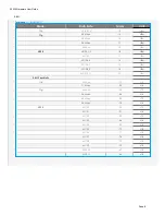 Предварительный просмотр 7 страницы Aerohive AP630 Hardware User'S Manual