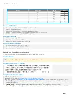 Предварительный просмотр 10 страницы Aerohive AP630 Hardware User'S Manual