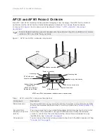 Предварительный просмотр 20 страницы Aerohive BR200-WP Hardware Reference Manual