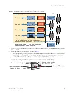 Предварительный просмотр 39 страницы Aerohive BR200-WP Hardware Reference Manual