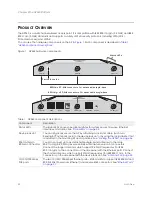 Предварительный просмотр 52 страницы Aerohive BR200-WP Hardware Reference Manual