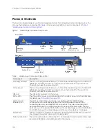 Предварительный просмотр 106 страницы Aerohive BR200-WP Hardware Reference Manual