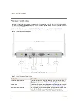 Предварительный просмотр 10 страницы Aerohive HiveAP 20 ag Deployment Manual