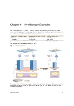 Предварительный просмотр 35 страницы Aerohive HiveAP 20 ag Deployment Manual