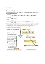 Предварительный просмотр 68 страницы Aerohive HiveAP 20 ag Deployment Manual