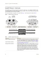 Предварительный просмотр 6 страницы Aerohive HiveAP 28 Deployment Manual