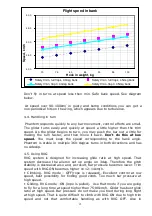 Preview for 15 page of Aerola PHANTOM Manual