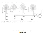 Preview for 8 page of AeroLEDs Sunspot 36 4313-H Installation Instructions Manual