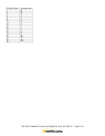 Preview for 9 page of AeroLEDs Sunspot 36 4313-H Installation Instructions Manual