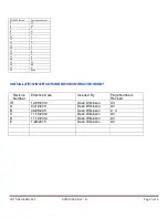 Preview for 6 page of AeroLEDs Sunspot 36HX Installation Manual