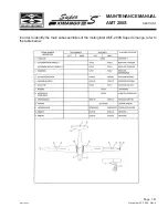 Preview for 42 page of AEROMOT AMT 200S SUPER XIMANGO S Maintenance Manual