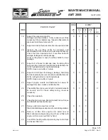 Preview for 64 page of AEROMOT AMT 200S SUPER XIMANGO S Maintenance Manual