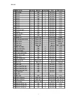 Preview for 10 page of Aeronaut Ramboline Manual