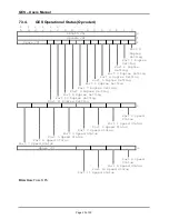 Предварительный просмотр 24 страницы Aeronix GES User Manual