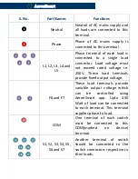 Preview for 10 page of AeronSmart S5F2 User Manual