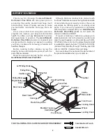 Preview for 4 page of AeroPilates AeroPilates Performer Plus 5002 Owner'S Manual