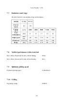 Preview for 40 page of Aeropilot Legend 540 Flight And Operating Manual