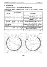 Preview for 9 page of AEROPRAKT 22LS Pilot Operating Handbook