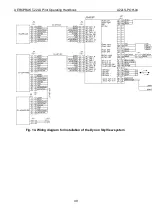 Preview for 49 page of AEROPRAKT 22LS Pilot Operating Handbook