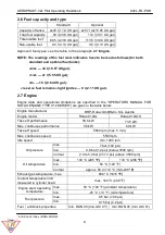 Preview for 9 page of AEROPRAKT A-32L Pilot Operating Handbook