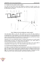 Preview for 33 page of AEROPRAKT A-32L Pilot Operating Handbook