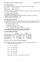 Preview for 8 page of AEROPRAKT A22LS Pilot Operating Handbook