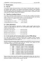 Preview for 22 page of AEROPRAKT A32-103-POH Pilot Operating Handbook